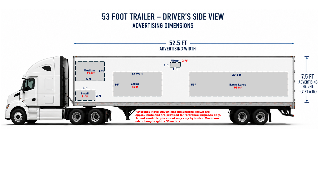 Driver's side view of a 53 foot trailer showing micro, small, medium, large and extra large advertising placements with dimensions