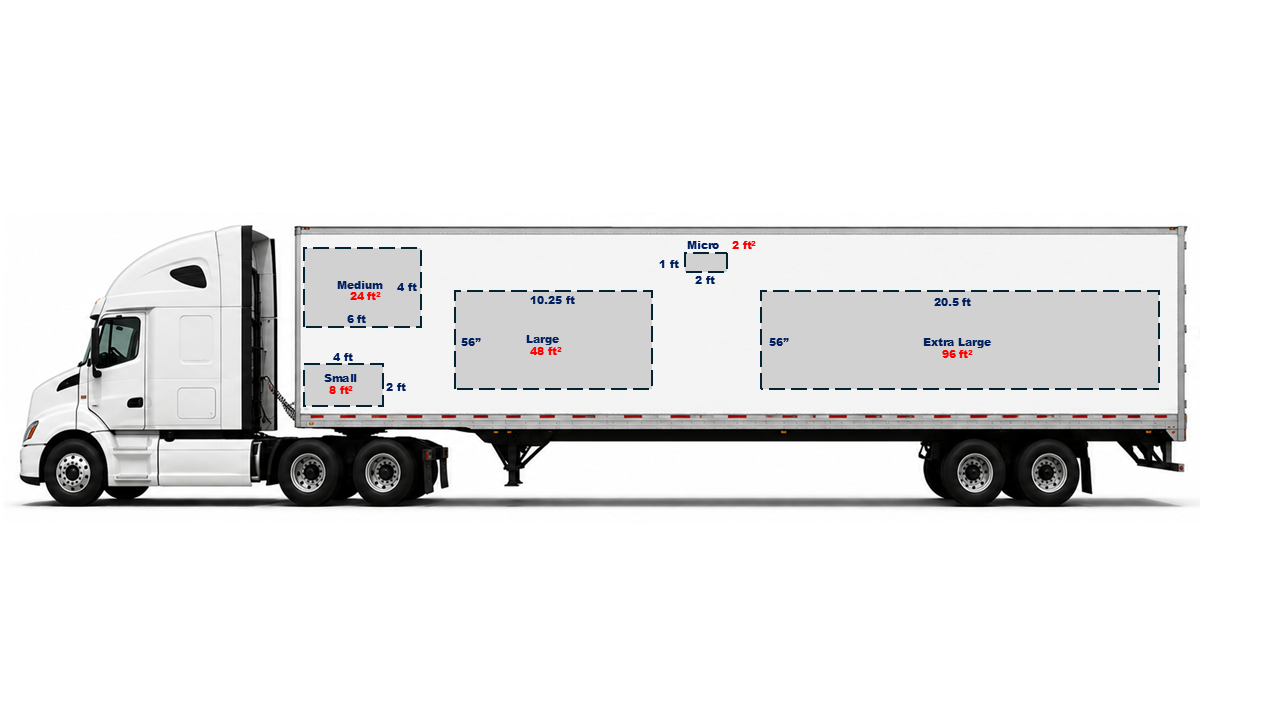 53 foot dry van trailer with dashed outlines marking micro, small, medium, large and extra large advertising zones